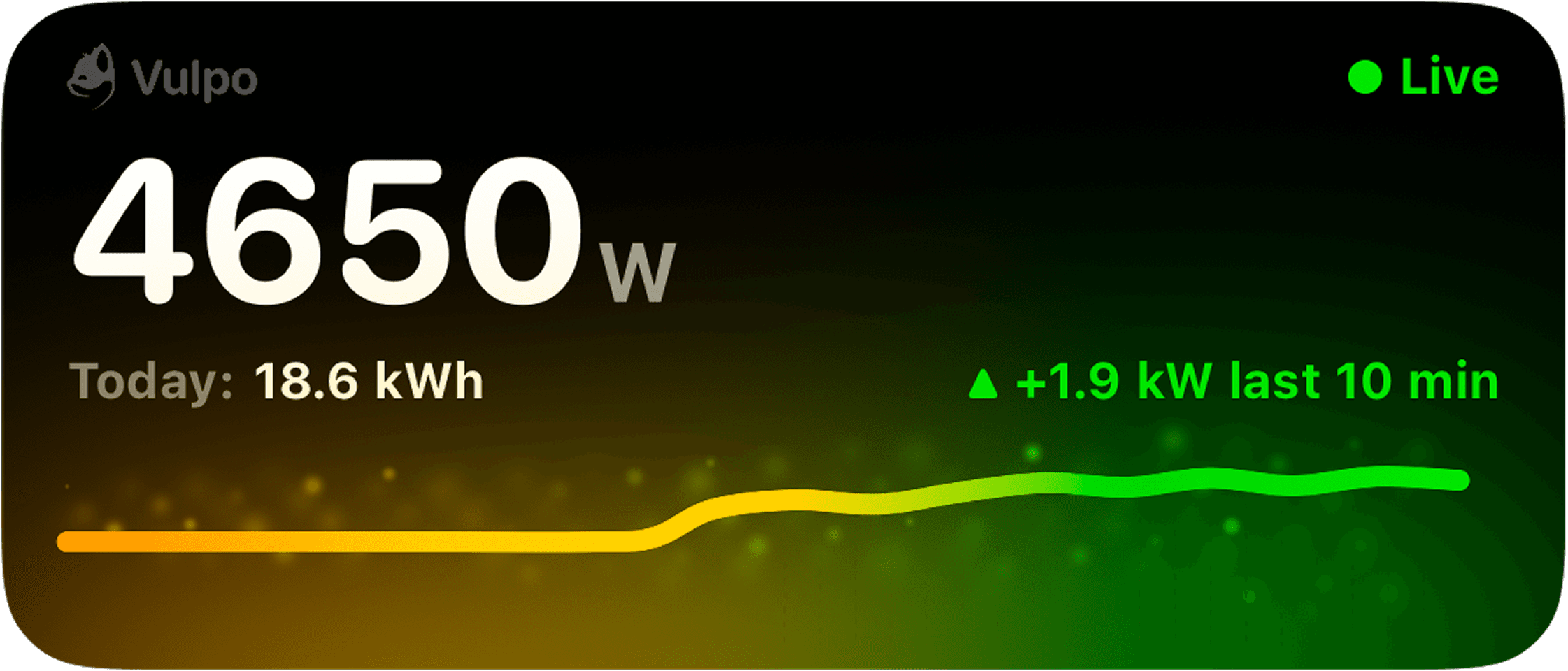 Solar Live Activity