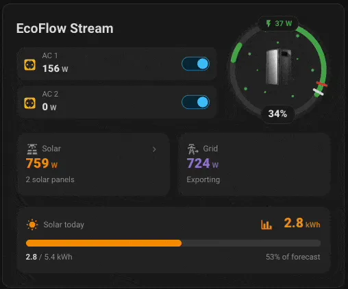 EcoFlow Energy card