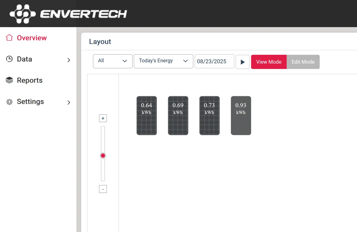 Im Envertech Portal ein Solarpanel auswählen