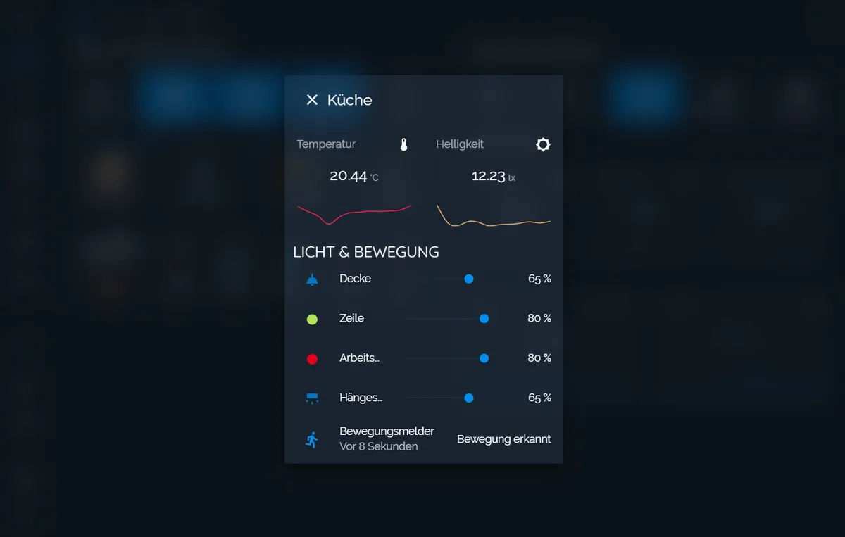 Screenshot from aFFekopp/noctis