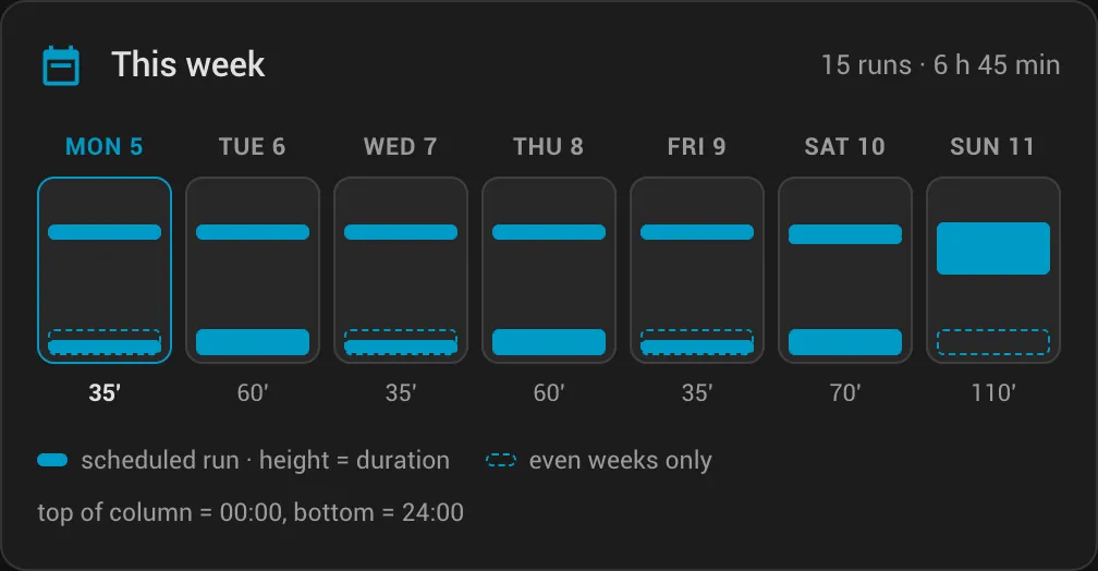 Card — week view
