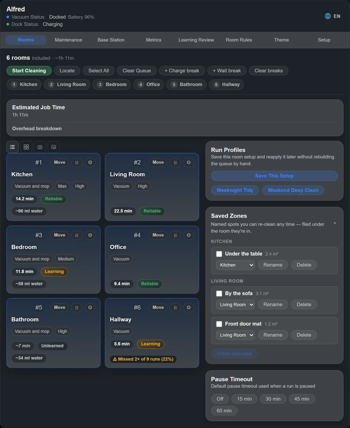 Per-room cards with profile, learned ETA, and floor type