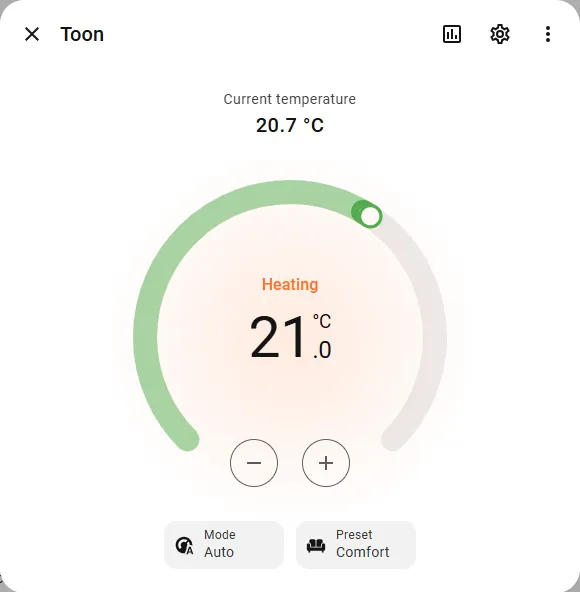 Thermostat