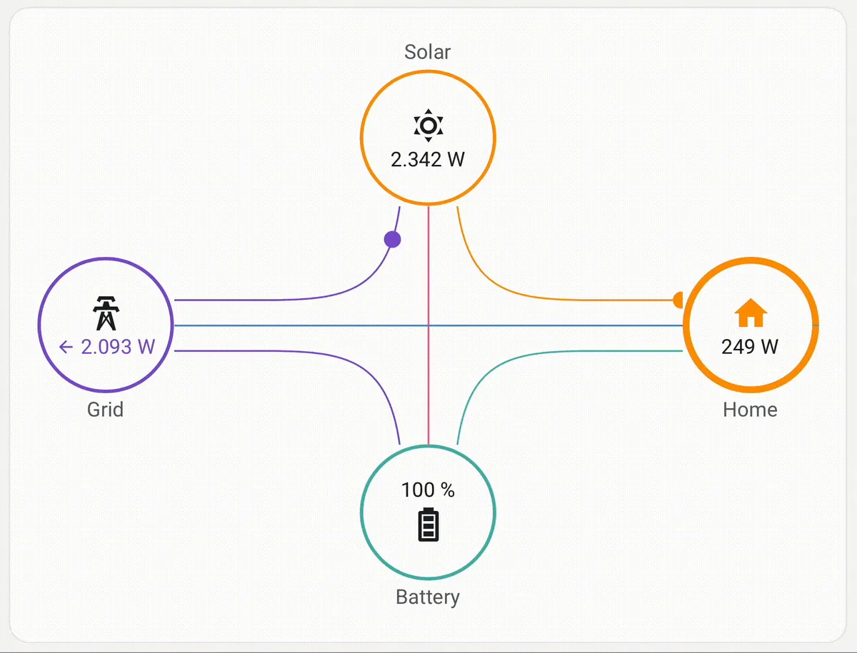 demo_grid_solar_bat-2