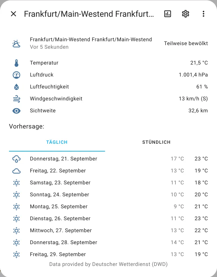 Screenshot Weather Details