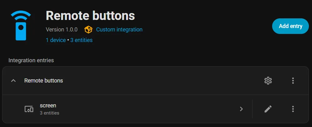 Integration overview