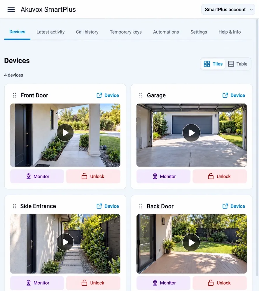 Devices tab with a front-door camera preview and relay controls