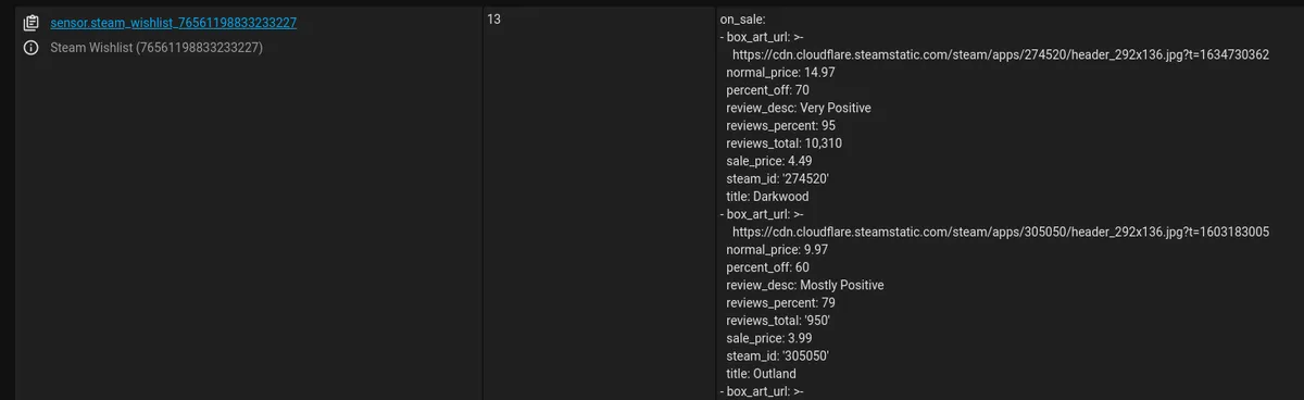 sensor.steam_wishlist