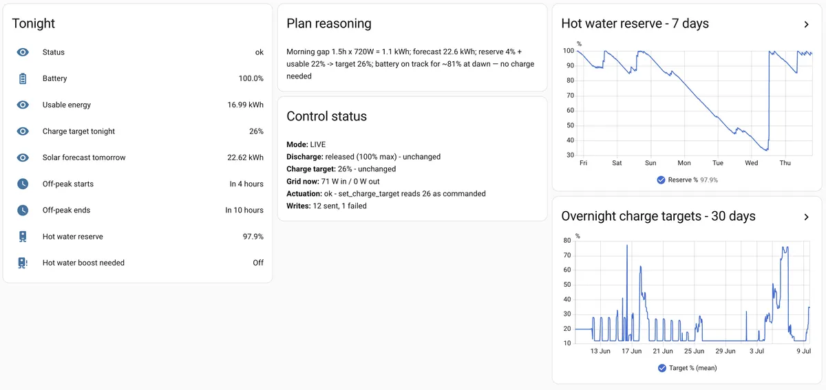 Energy Conductor — plan reasoning and control status