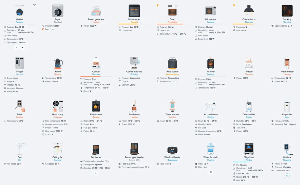 HA Appliance Card screenshot