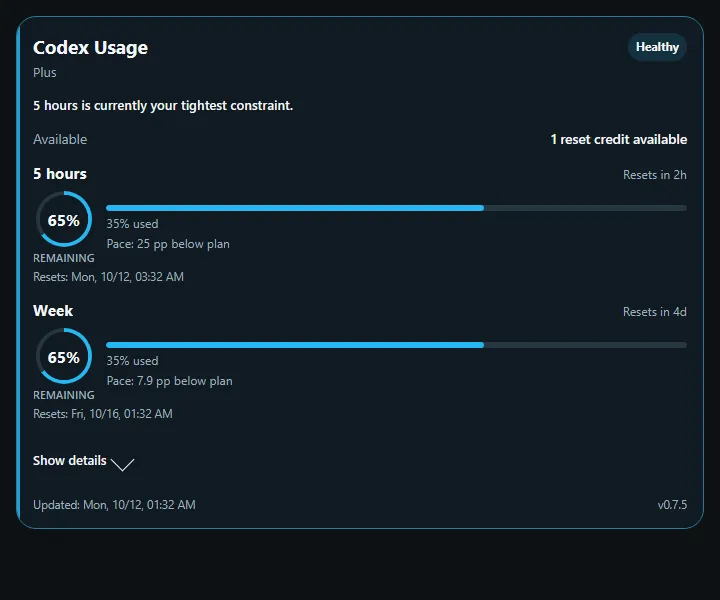 Codex Usage card overview