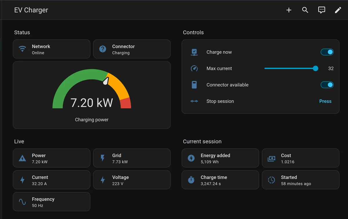 EV Charger dashboard in Home Assistant