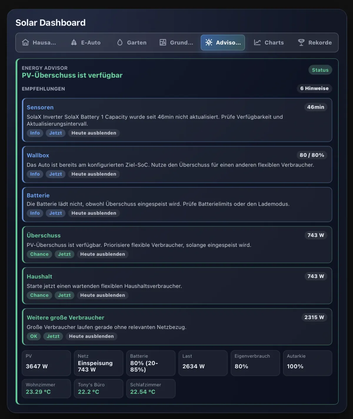 Energy Advisor dashboard