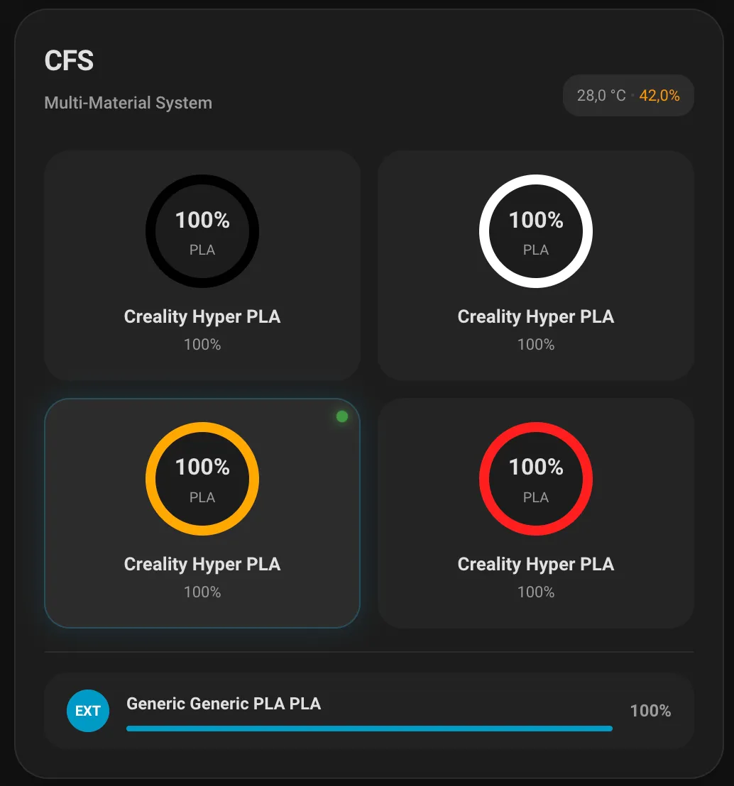CFS Full