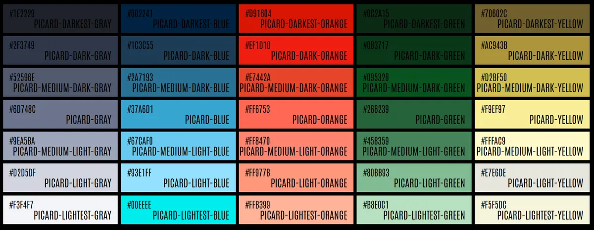 Picard theme