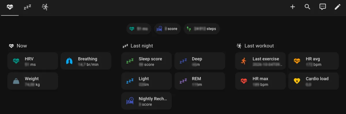 Polar dashboard