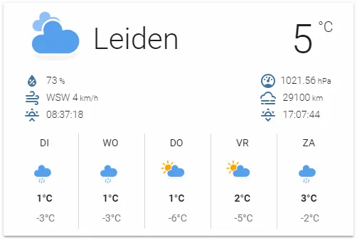 Weather Card