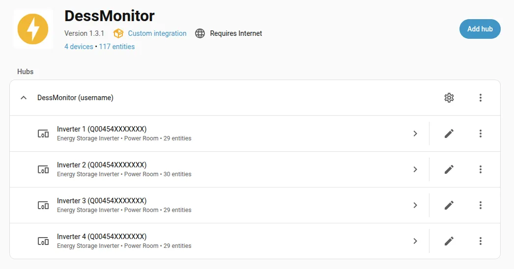 DessMonitor integration overview