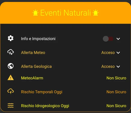Screenshot 1 von Dipartimento Protezione Civile