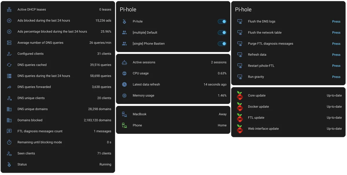 Screenshot from bastgau/ha-pi-hole-v6