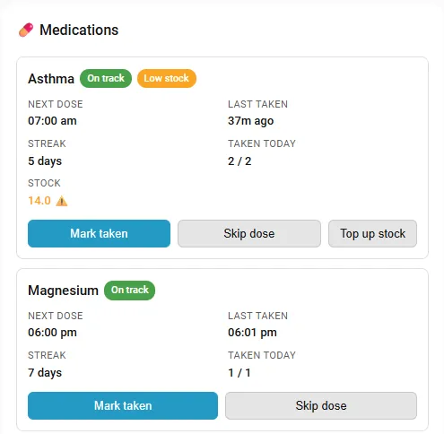 Medication Tracker Lovelace Card