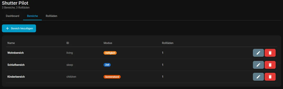 Shutter Pilot – Areas tab