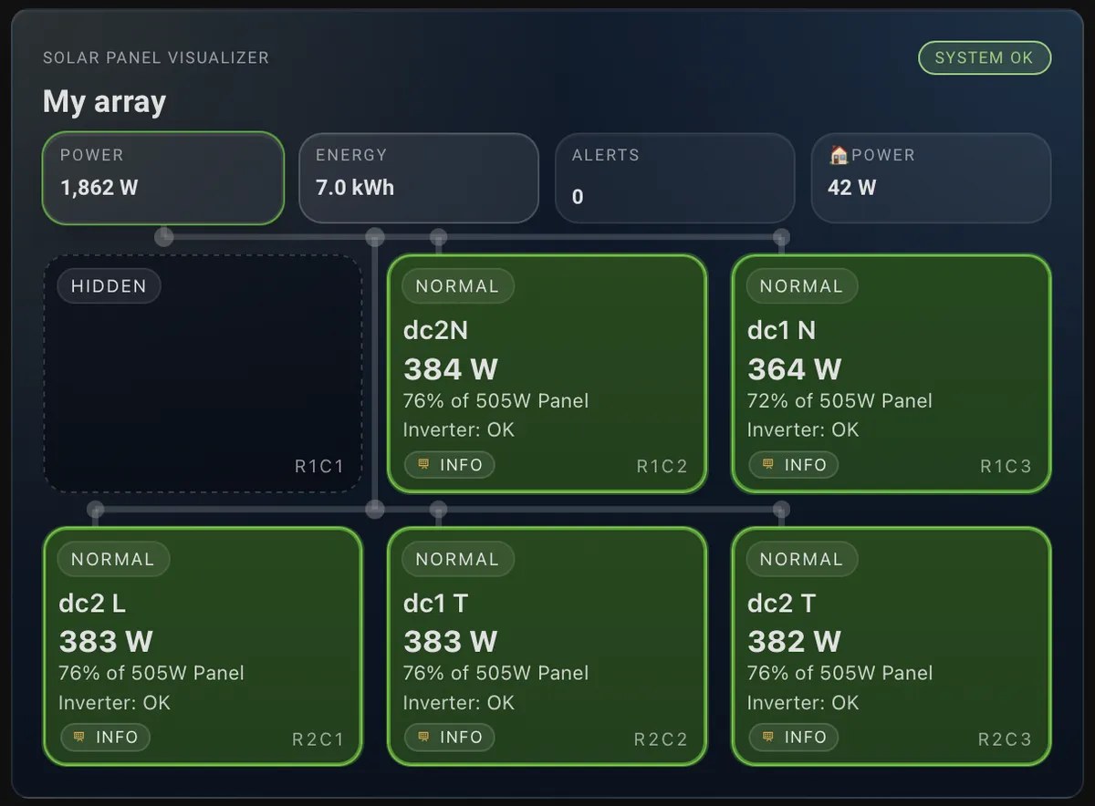 Capture d’écran 3 de Solax Cloud API for Single and Multi Inverter Systems
