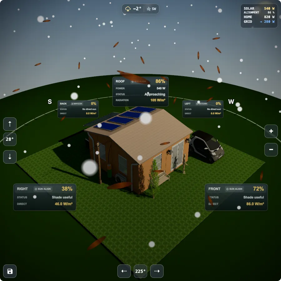 Snow falling around the bundled 3D house, with temperature and wind information