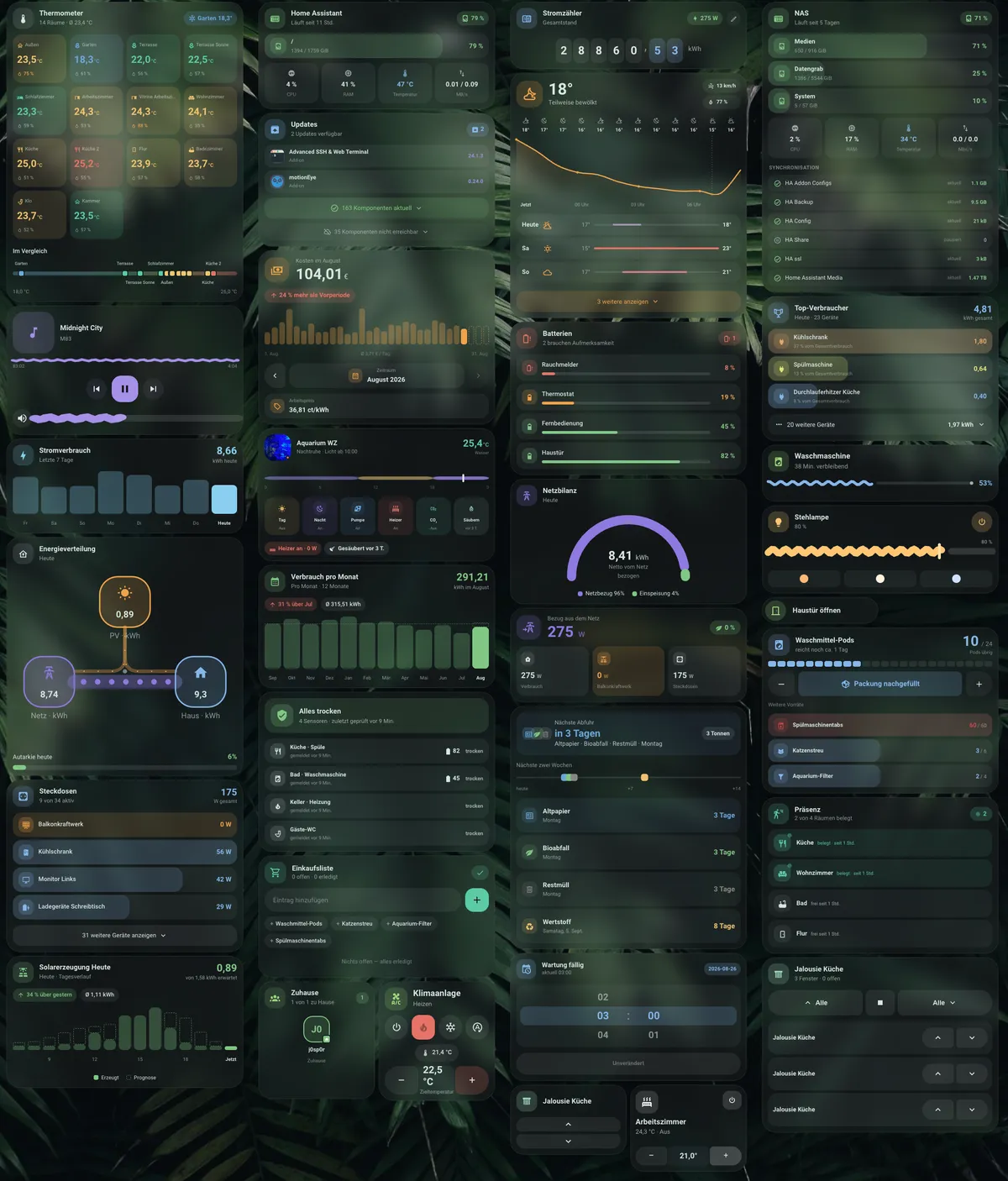 Overview