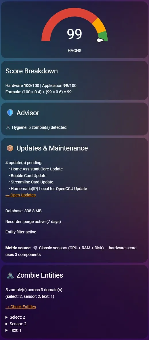 haghspro1 2