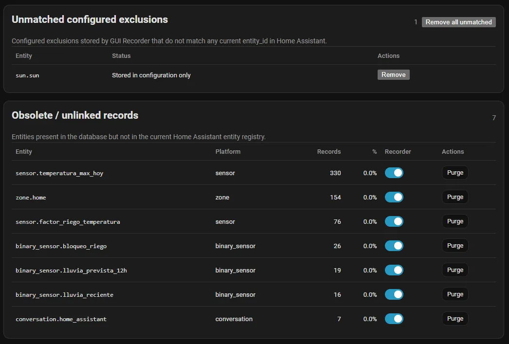 Unmatched exclusions and obsolete records