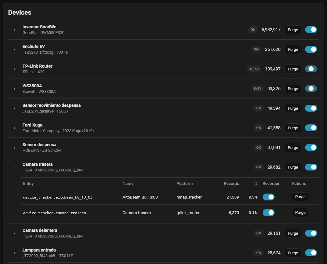 Devices view