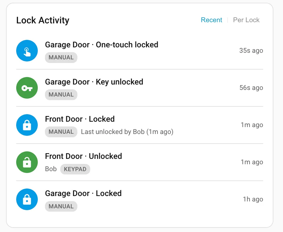 Lockly activity card