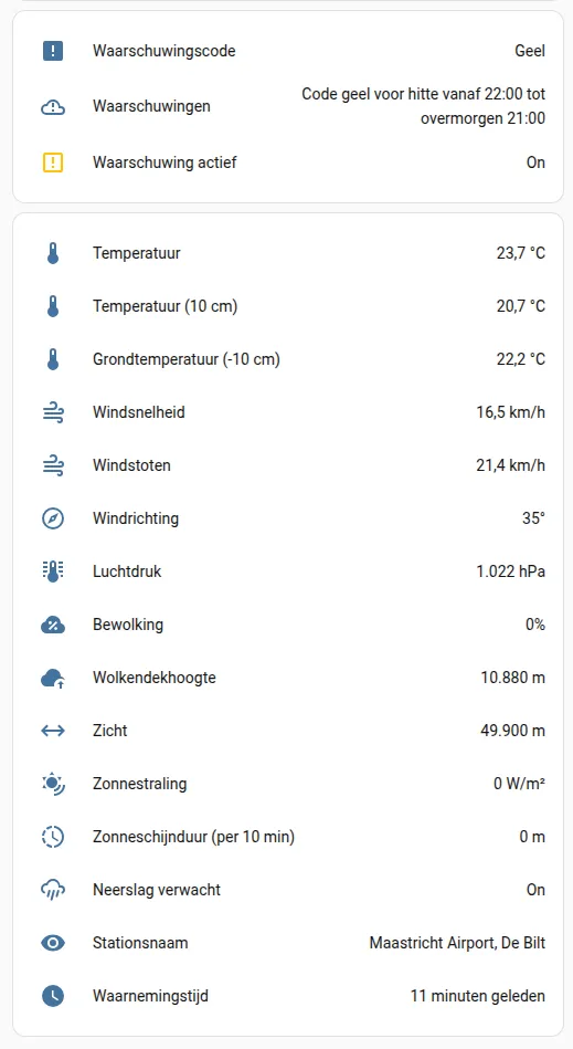 Screenshot of precipitation nowcast