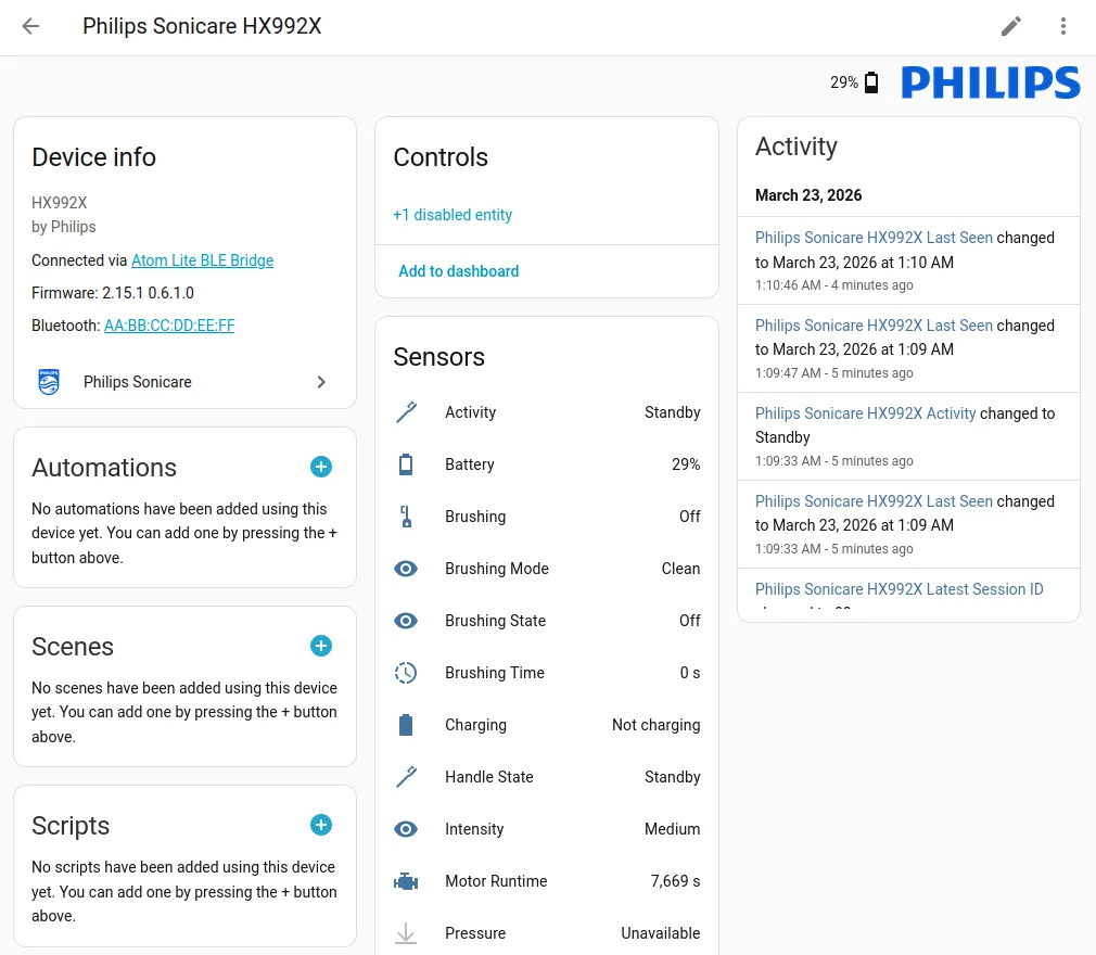 Device overview in Home Assistant