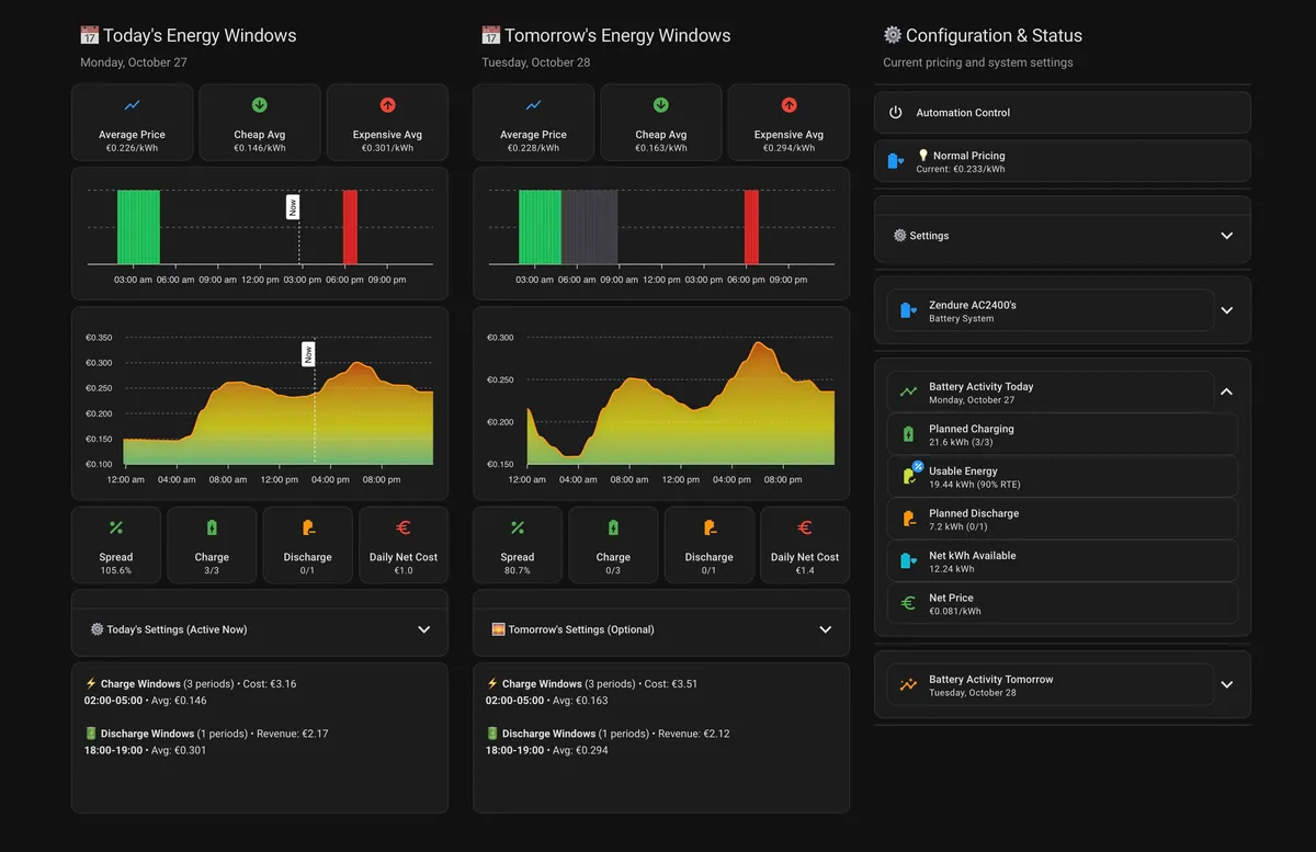 Cheapest Energy Windows Dashboard