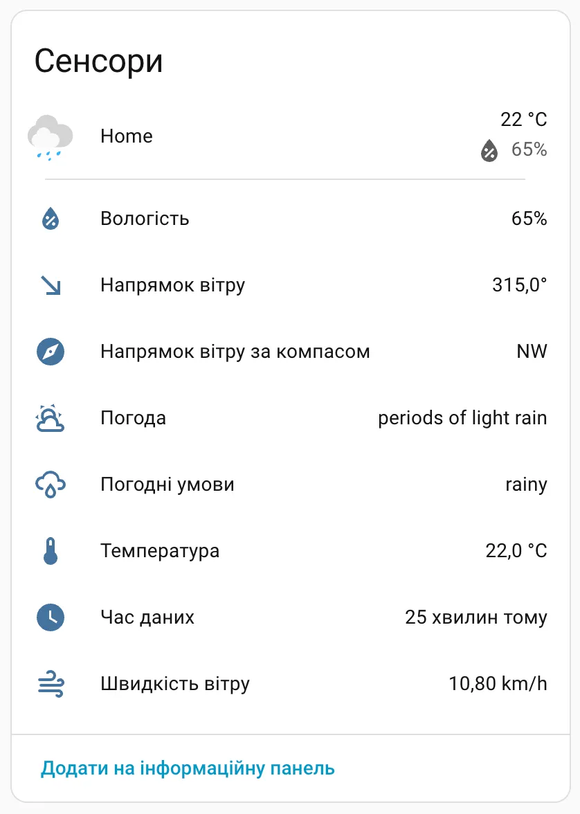 Weather Location