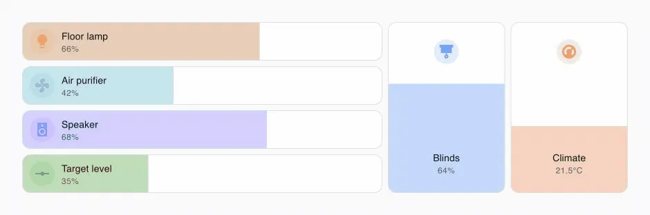 Big Slider Card controlling lights, fans, media players, input numbers, covers, and climate entities