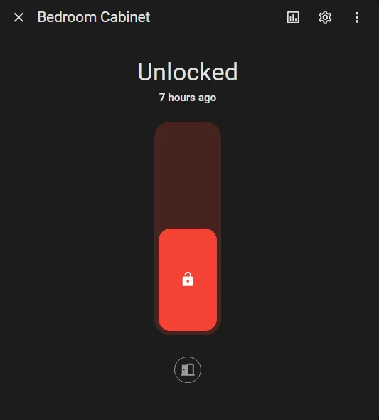 Unlocked