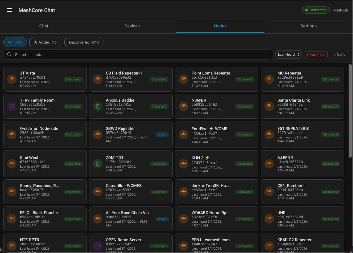 Nodes tab