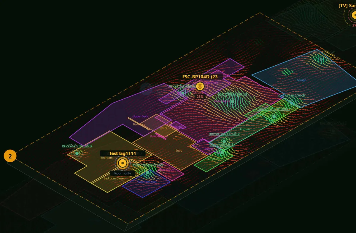 3D overview with RSSI heatmap crosshatch and device positions