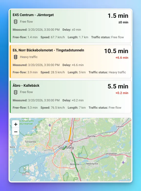 Trafikinfo SE dashboard card overview