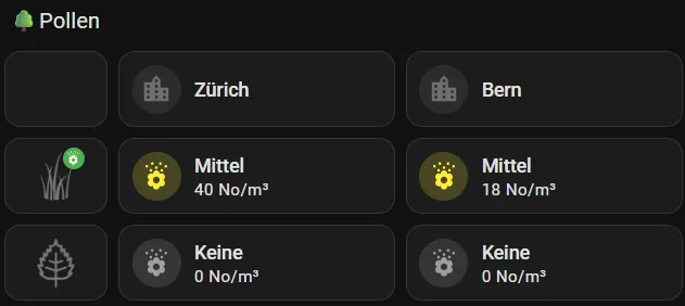 dashboard-example.png