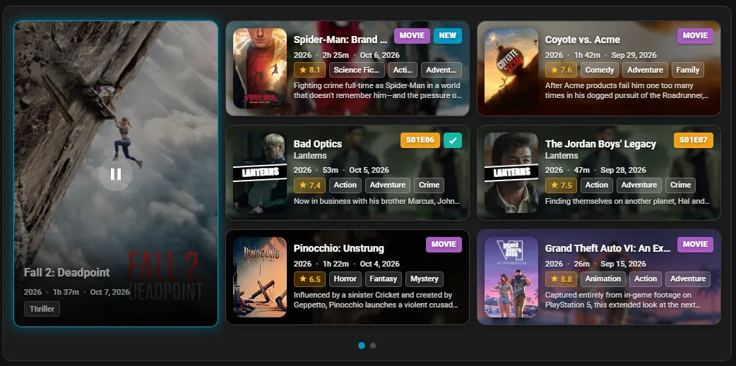 Featured View