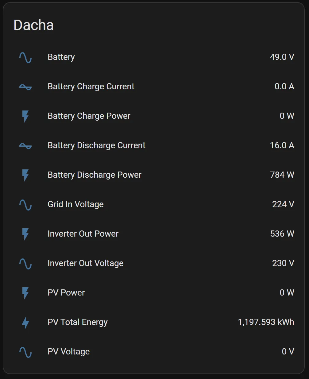 Screenshot 2 von DESS Monitor