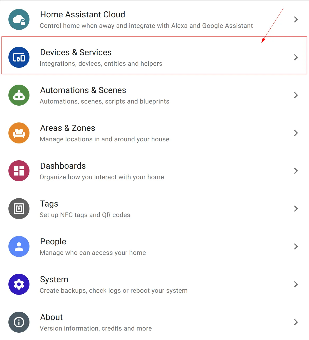 Integrations