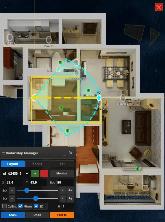 LAYOUT