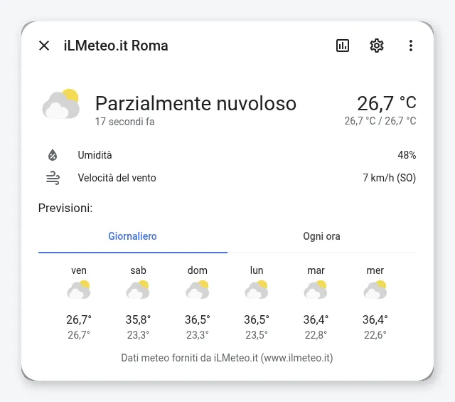 iLMeteo.it weather card