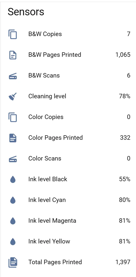 Home Assistant Epson WorkForce Integration Sensors