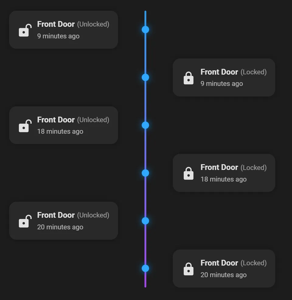 Timeline Card Screenshot